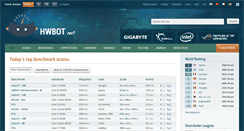 Desktop Screenshot of hwbot.org
